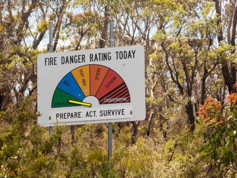 NSW Rural Fire Service Fire Danger Rating
